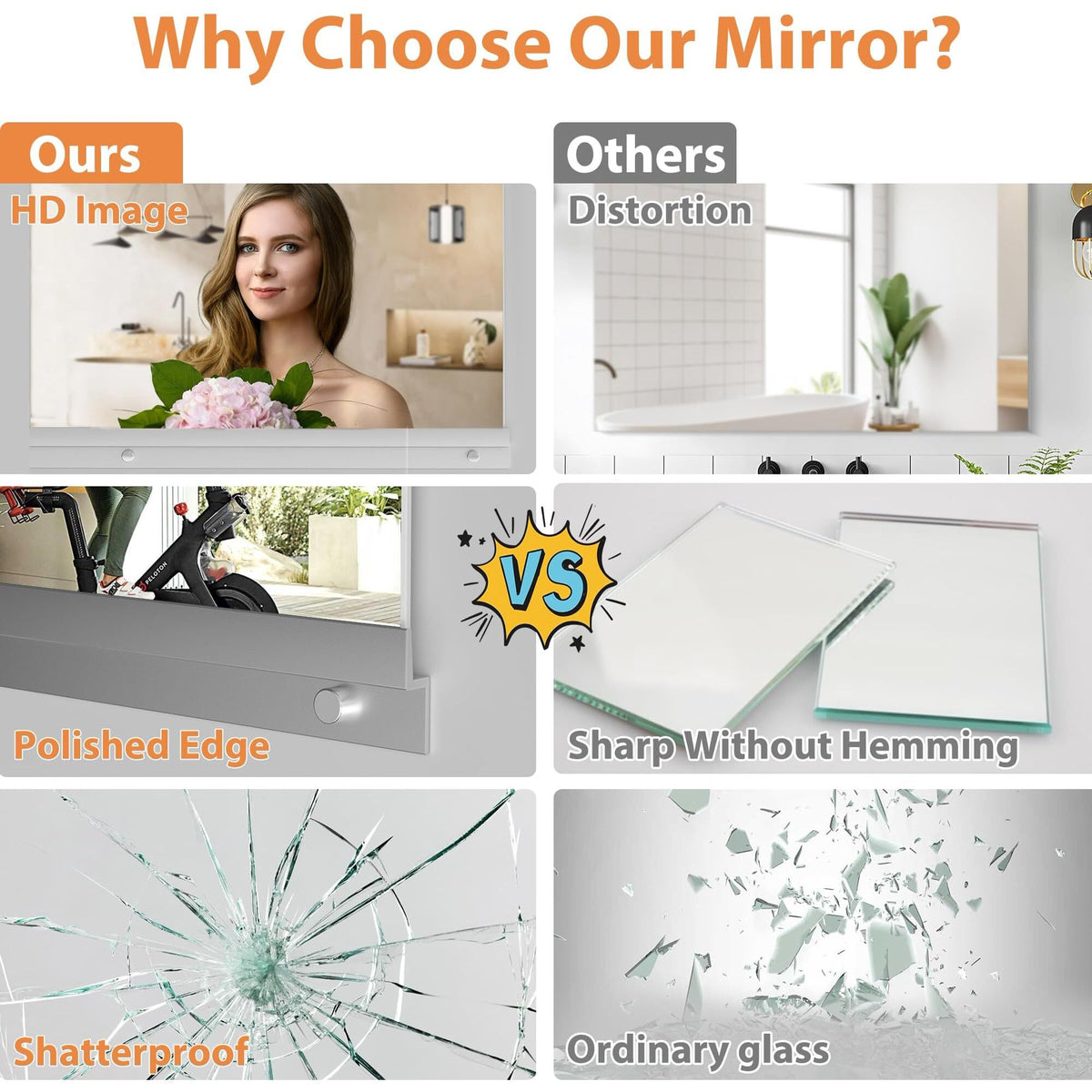 BEAUTYPEAK 60"x33" 1pcs Home Gym Full-length Mirror Frameless Yoga Wall-mounted Mirror