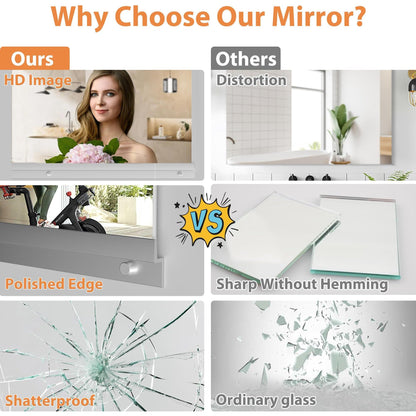 BEAUTYPEAK 60"x33" 1pcs Home Gym Full-length Mirror Frameless Yoga Wall-mounted Mirror